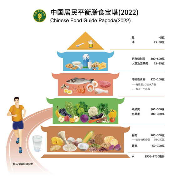 '吸着吃的粗粮糊糊！「波咕每日谷昔」全新上市